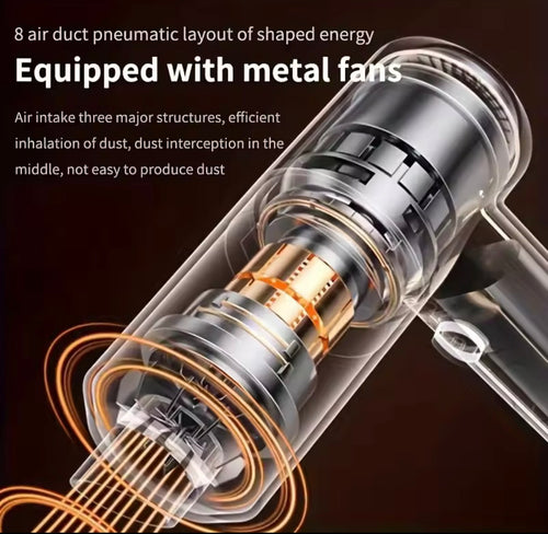 690000 Pa kabelloser Auto-Staubsauger, 2 Stunden Schnellladung, Nass- und Trockenreiniger mit doppeltem Verwendungszweck, kabelloser Handstaubsauger mit hoher Leistung 2026